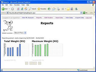 Viewing report